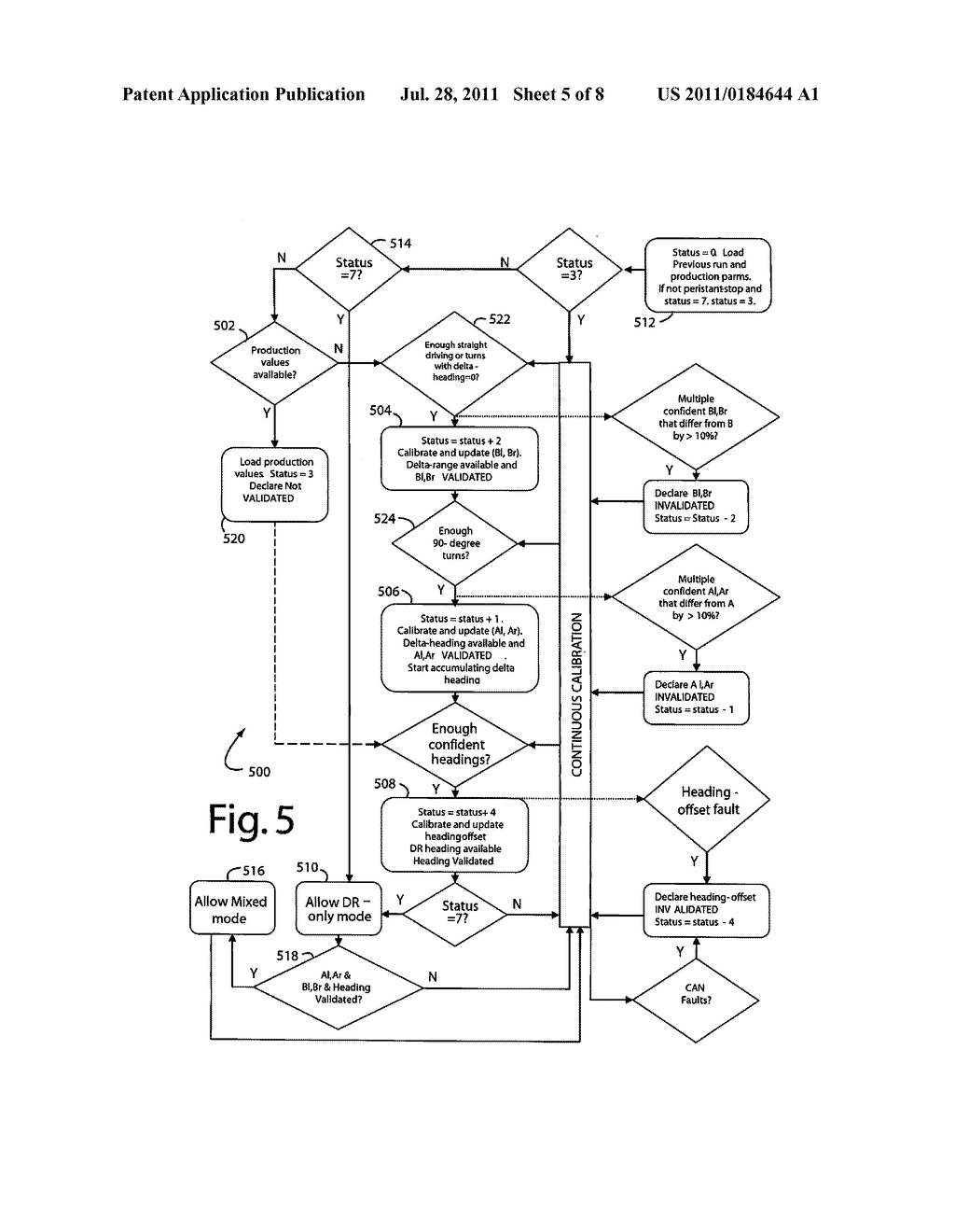 Tightly Coupled GPS and Dead-Reckoning Vehicle Navigation - diagram, schematic, and image 06