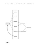 Efficiently Determining Condition Relevant Modifiable Lifestyle Attributes diagram and image