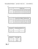 Efficiently Determining Condition Relevant Modifiable Lifestyle Attributes diagram and image