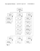 Efficiently Determining Condition Relevant Modifiable Lifestyle Attributes diagram and image