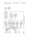 Efficiently Determining Condition Relevant Modifiable Lifestyle Attributes diagram and image