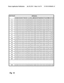 Efficiently Determining Condition Relevant Modifiable Lifestyle Attributes diagram and image