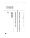 Efficiently Determining Condition Relevant Modifiable Lifestyle Attributes diagram and image