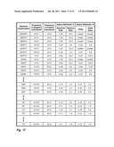 Efficiently Determining Condition Relevant Modifiable Lifestyle Attributes diagram and image