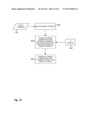 Efficiently Determining Condition Relevant Modifiable Lifestyle Attributes diagram and image