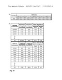 Efficiently Determining Condition Relevant Modifiable Lifestyle Attributes diagram and image