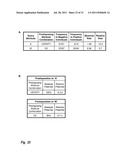 Efficiently Determining Condition Relevant Modifiable Lifestyle Attributes diagram and image