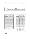 Efficiently Determining Condition Relevant Modifiable Lifestyle Attributes diagram and image