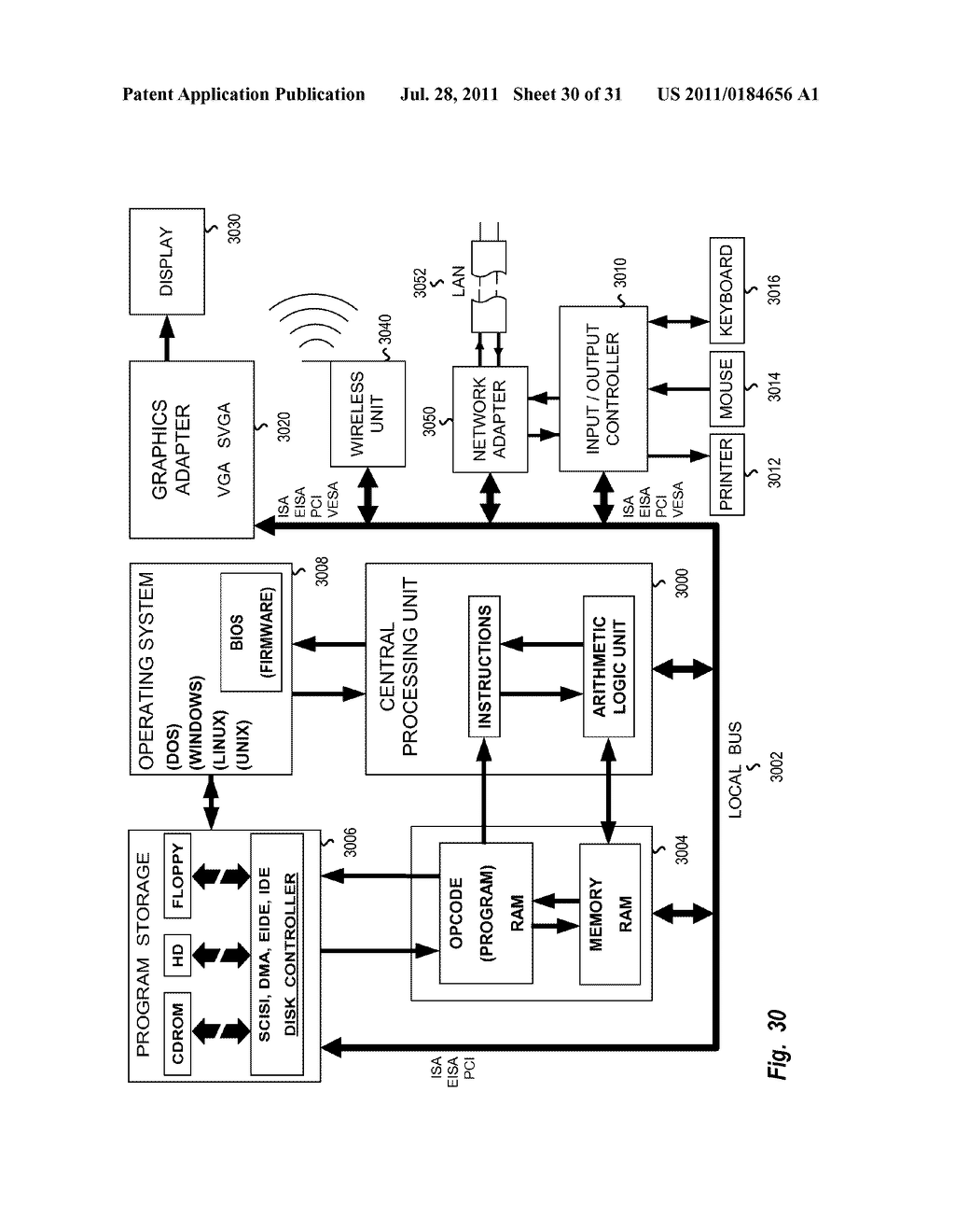 Efficiently Determining Condition Relevant Modifiable Lifestyle Attributes - diagram, schematic, and image 31