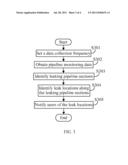 PIPELINE LEAK DETECTION SYSTEM AND METHOD diagram and image