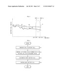 BATTERY MANAGEMENT SYSTEM AND DRIVING METHOD THEREOF diagram and image