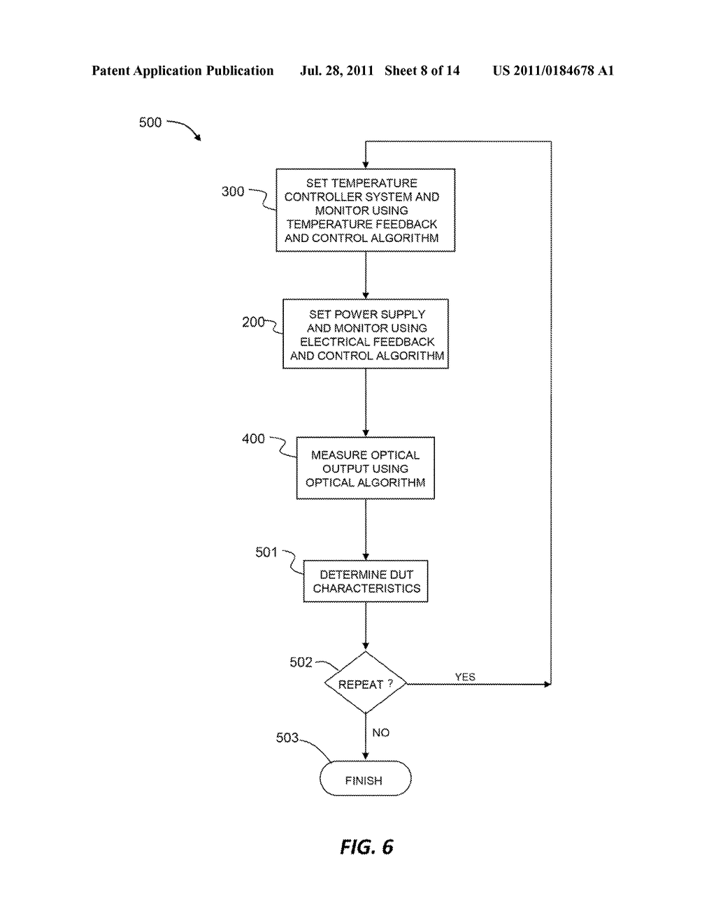 AUTOMATED SYSTEMS AND METHODS FOR CHARACTERIZING LIGHT-EMITTING DEVICES - diagram, schematic, and image 09