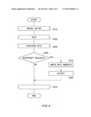 TEST APPARATUS AND TEST METHOD diagram and image