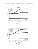 SIMULATION METHOD AND SIMULATION APPARATUS diagram and image