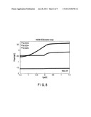 SIMULATION METHOD AND SIMULATION APPARATUS diagram and image