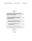 SIMULATION METHOD AND SIMULATION APPARATUS diagram and image