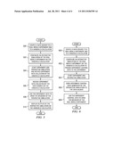 Interactive Simulations on a Handheld Calculator diagram and image