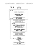 AUTOMATIC CONTEXT SENSITIVE LANGUAGE GENERATION, CORRECTION AND     ENHANCEMENT USING AN INTERNET CORPUS diagram and image