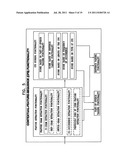 AUTOMATIC CONTEXT SENSITIVE LANGUAGE GENERATION, CORRECTION AND     ENHANCEMENT USING AN INTERNET CORPUS diagram and image