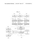 APPARATUS AND METHOD FOR EXTRACTING AND ANALYZING OPINION IN WEB DOCUMENT diagram and image