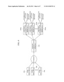 APPARATUS AND METHOD FOR EXTRACTING AND ANALYZING OPINION IN WEB DOCUMENT diagram and image