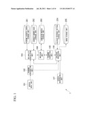 SPEECH RECOGNITION APPARATUS, SPEECH RECOGNITION METHOD, AND SPEECH     RECOGNITION ROBOT diagram and image