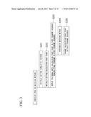 SPEECH RECOGNITION APPARATUS, SPEECH RECOGNITION METHOD, AND SPEECH     RECOGNITION ROBOT diagram and image