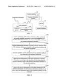 DEVICE, METHOD AND SYSTEM FOR VIRTUAL BUSINESS OPERATION BASED ON     POSITIONING TECHNOLOGY diagram and image