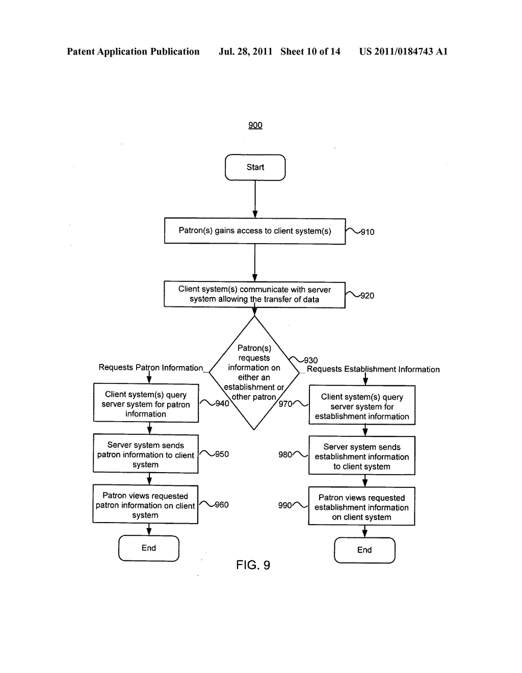 Determining usage of an entity - diagram, schematic, and image 11