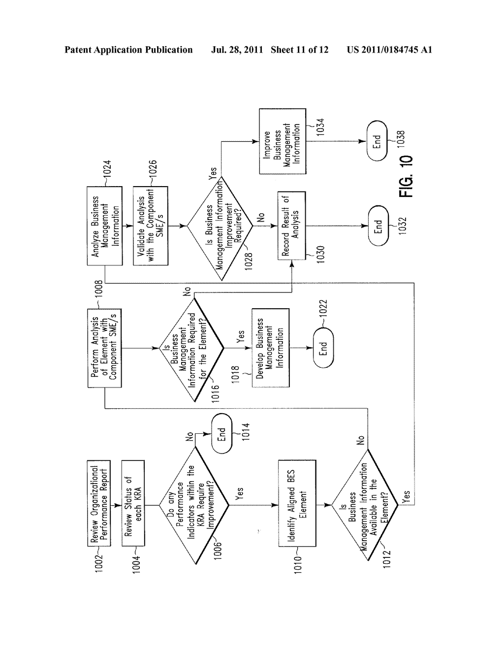 BUSINESS ENABLEMENT SYSTEM - diagram, schematic, and image 12