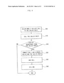 SYSTEM AND METHOD FOR PROVIDING COUNSELING SERVICE diagram and image