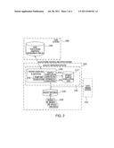 Method and Apparatus for Estimating Patient Populations diagram and image