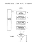 Method and Apparatus for Estimating Patient Populations diagram and image