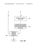 Method and Apparatus for Estimating Patient Populations diagram and image