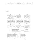 IMPLEMENTATION RESOURCE PROJECT MANAGEMENT diagram and image