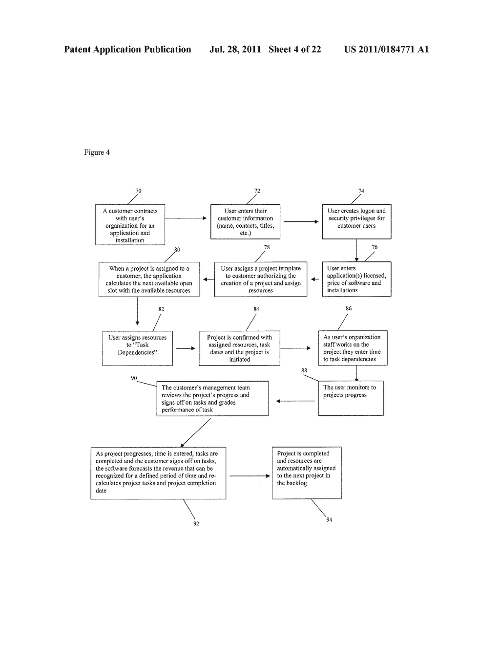 IMPLEMENTATION RESOURCE PROJECT MANAGEMENT - diagram, schematic, and image 05