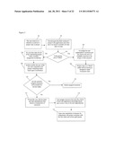 IMPLEMENTATION RESOURCE PROJECT MANAGEMENT diagram and image