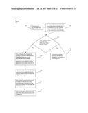 IMPLEMENTATION RESOURCE PROJECT MANAGEMENT diagram and image