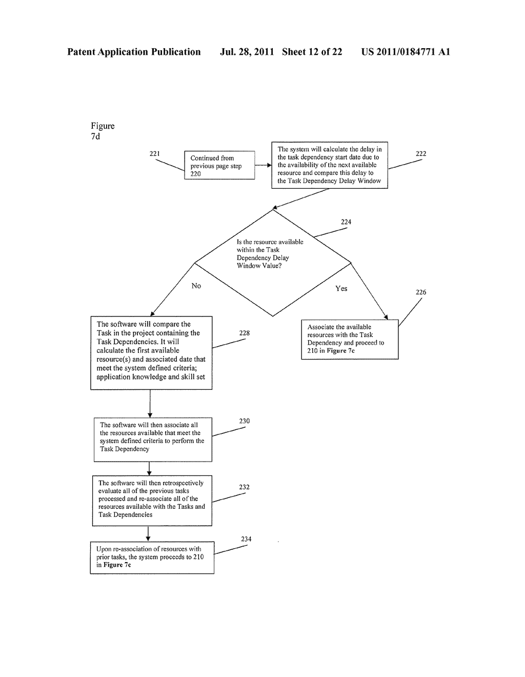 IMPLEMENTATION RESOURCE PROJECT MANAGEMENT - diagram, schematic, and image 13