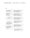 IMPLEMENTATION RESOURCE PROJECT MANAGEMENT diagram and image