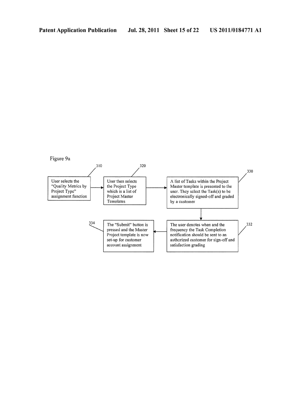 IMPLEMENTATION RESOURCE PROJECT MANAGEMENT - diagram, schematic, and image 16