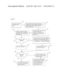 IMPLEMENTATION RESOURCE PROJECT MANAGEMENT diagram and image