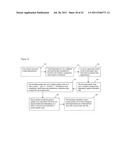 IMPLEMENTATION RESOURCE PROJECT MANAGEMENT diagram and image