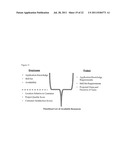 IMPLEMENTATION RESOURCE PROJECT MANAGEMENT diagram and image