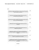 METHOD AND SYSTEM OF GENERATING AUDIT PROCEDURES AND FORMS diagram and image