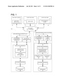 INTEGRATION OF eCOMMERCE FEATURES INTO SOCIAL NETWORKING PLATFORM diagram and image