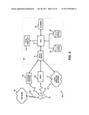 Third-Party Provider Method and System diagram and image