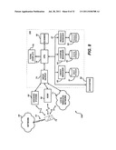 Third-Party Provider Method and System diagram and image