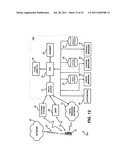 Third-Party Provider Method and System diagram and image