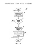 Third-Party Provider Method and System diagram and image